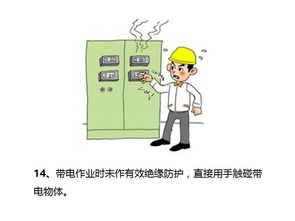 漫畫話安全 這些不安全行為，你中招了嗎？